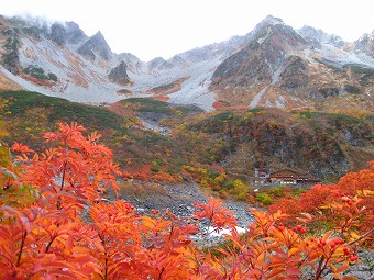 北穂高岳