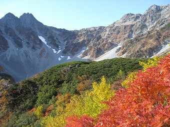 吊り尾根