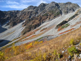 奥穂高岳