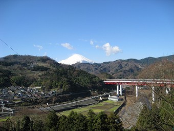 酒匂川と富士山