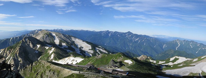 白馬岳からのパノラマ