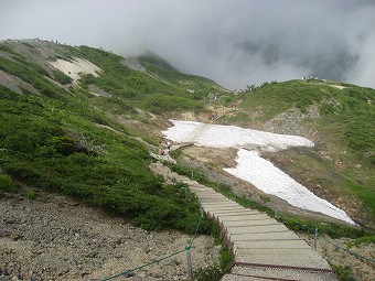 八方池へ