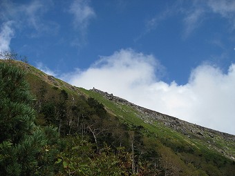 硫黄岳