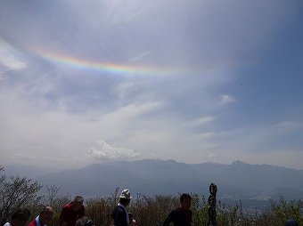 環水平アーク