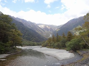 梓川と穂高岳