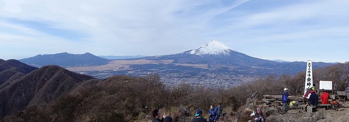 金時山　山頂