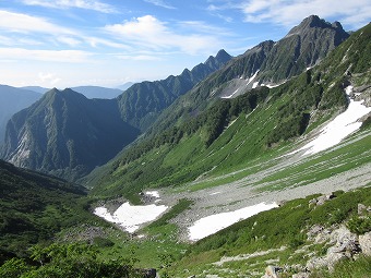 前穂の北尾根