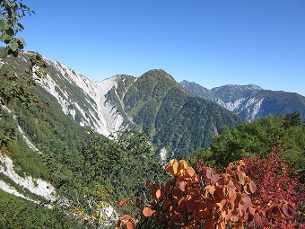 崩壊南沢と不動岳