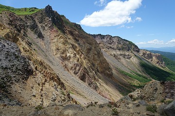 磐梯山　天狗岩と火口壁