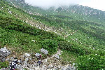 双六岳巻き道