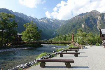 河童橋